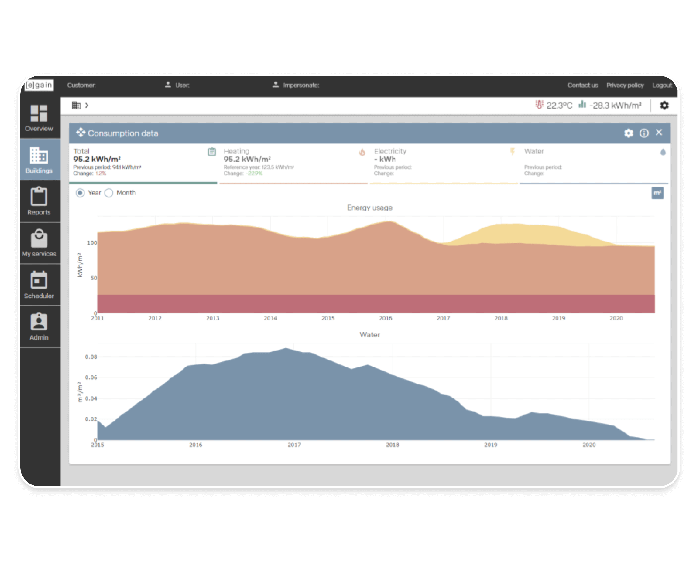web app visualizing the buildings’ energy consumption - mockups