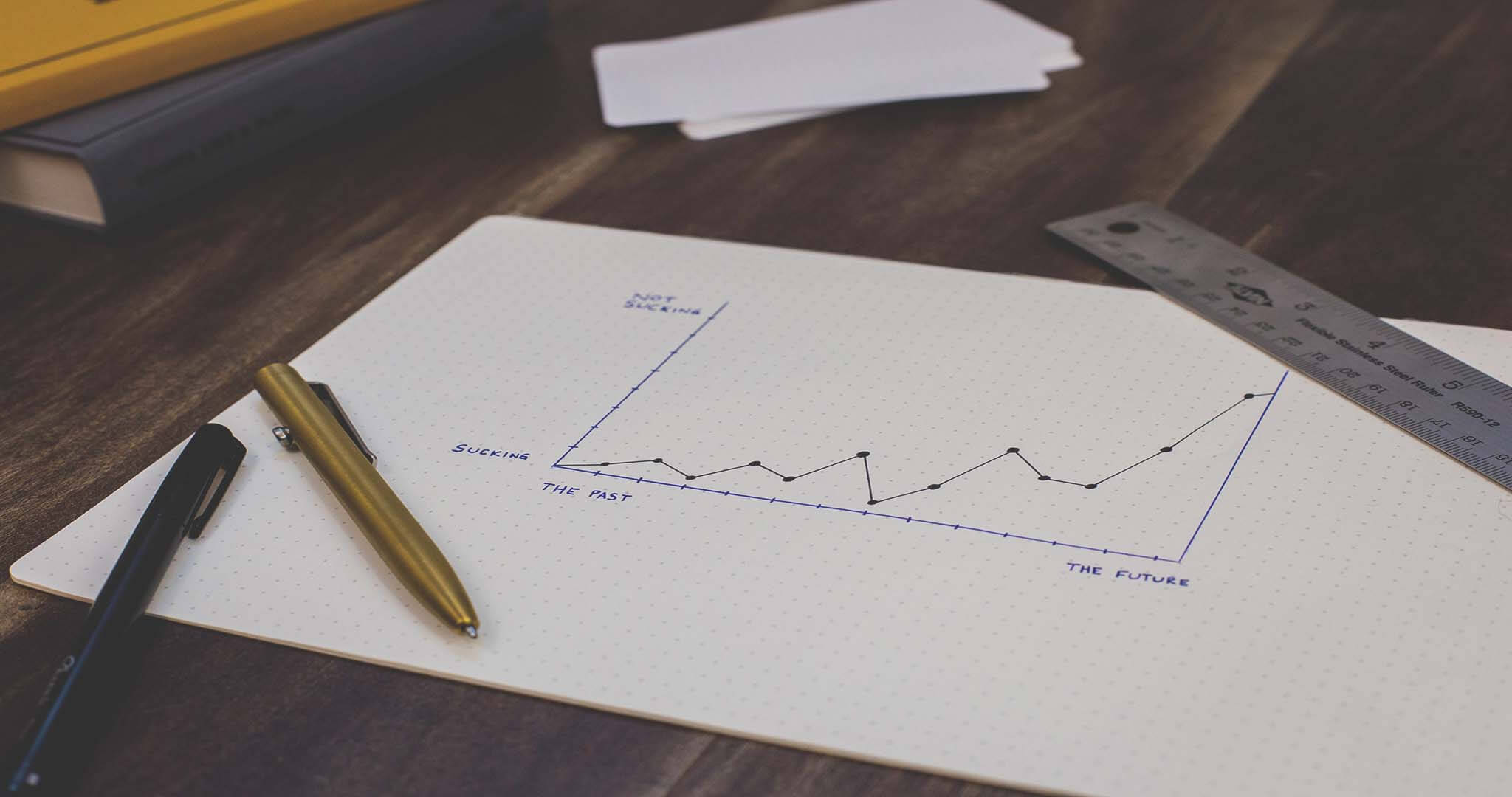 How to Boost Sales With a Recommender System?