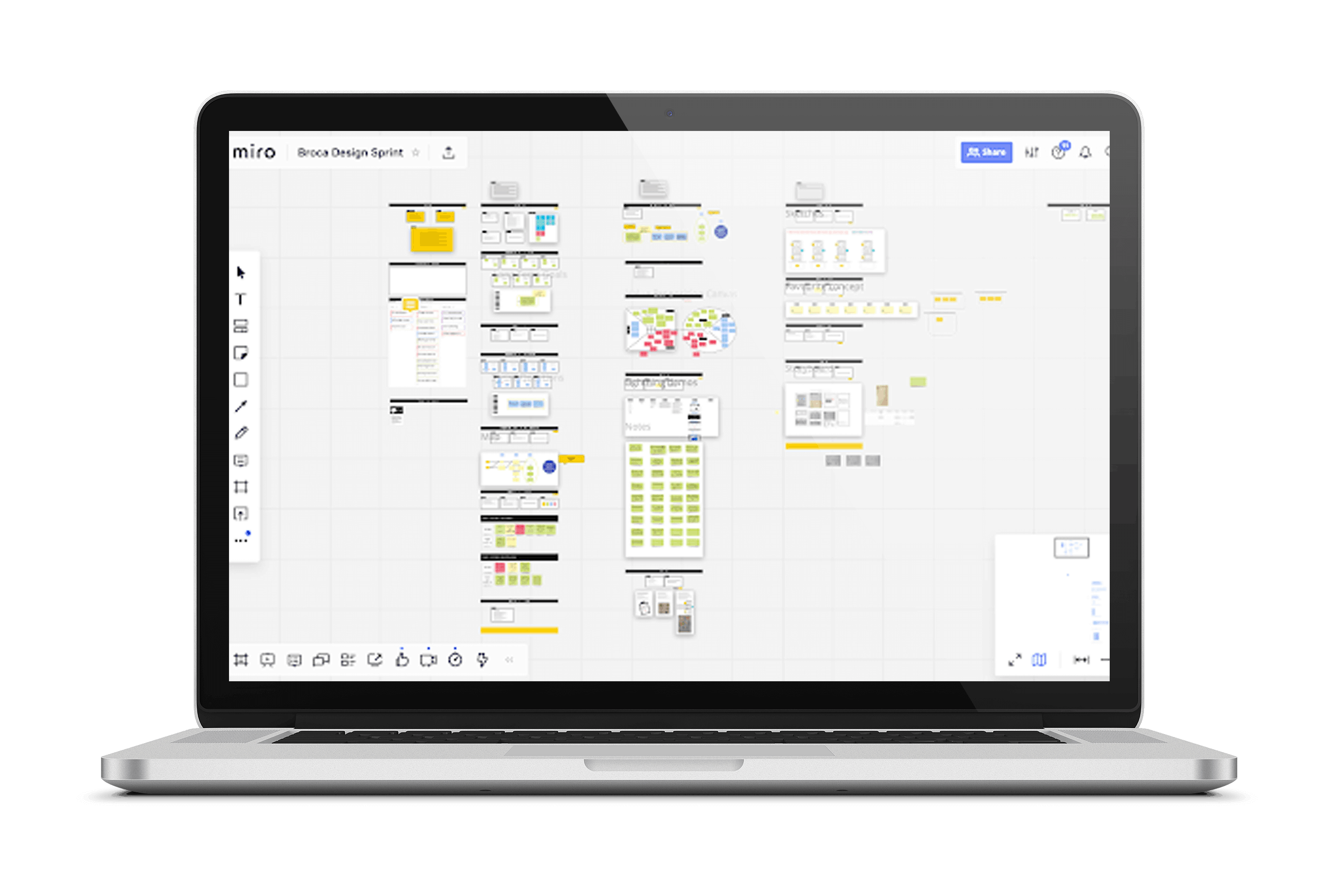 Laptop screen displaying a Miro digital whiteboard with a complex "Broca Design Sprint" diagram.