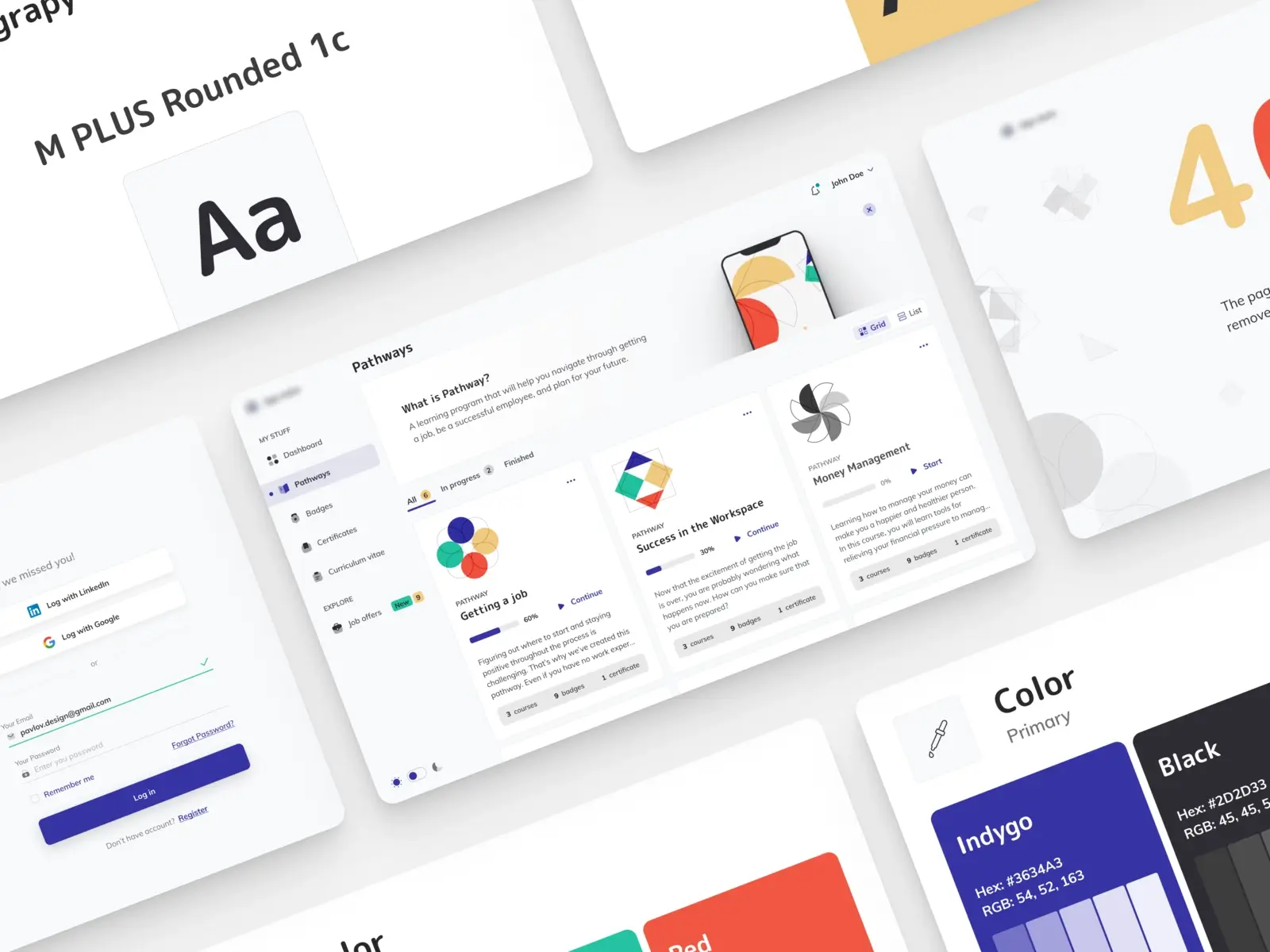 Boosting career chances for employees of the financial institution with a recommendation system