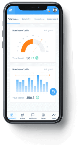 Cutting edge design visualizations