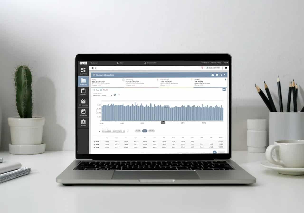 energy consumption monitoring
