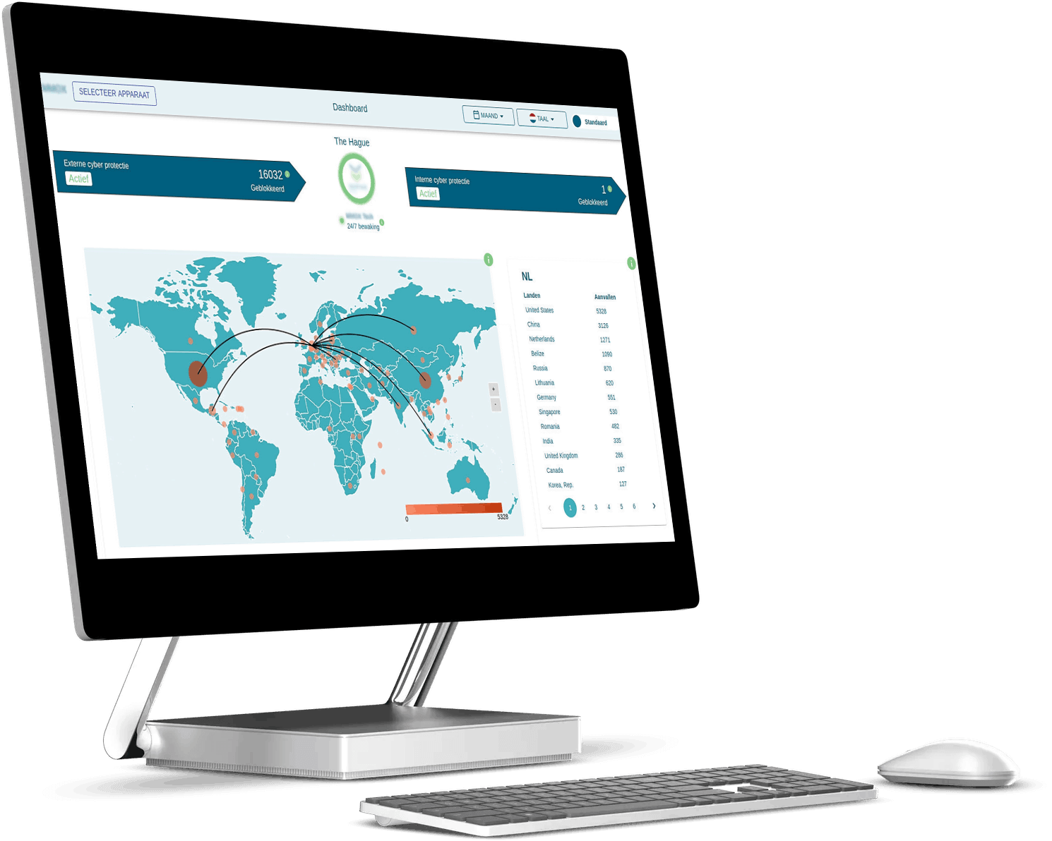 Custom frontend development - solutions