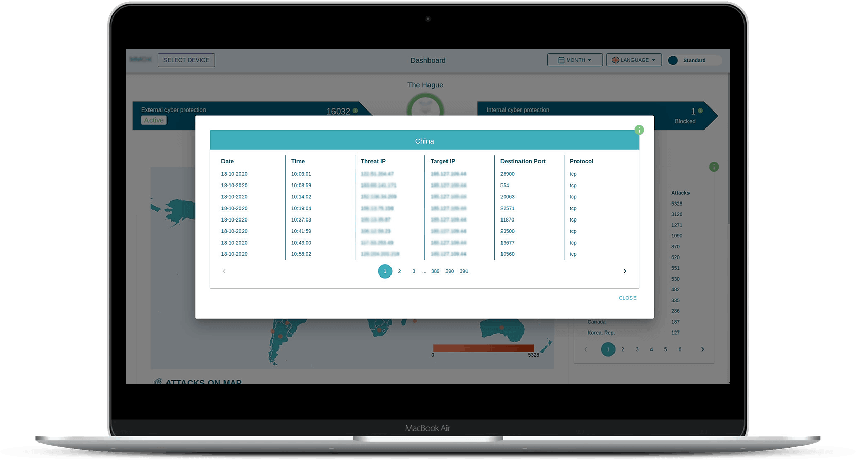 Custom frontend development - dashboard view