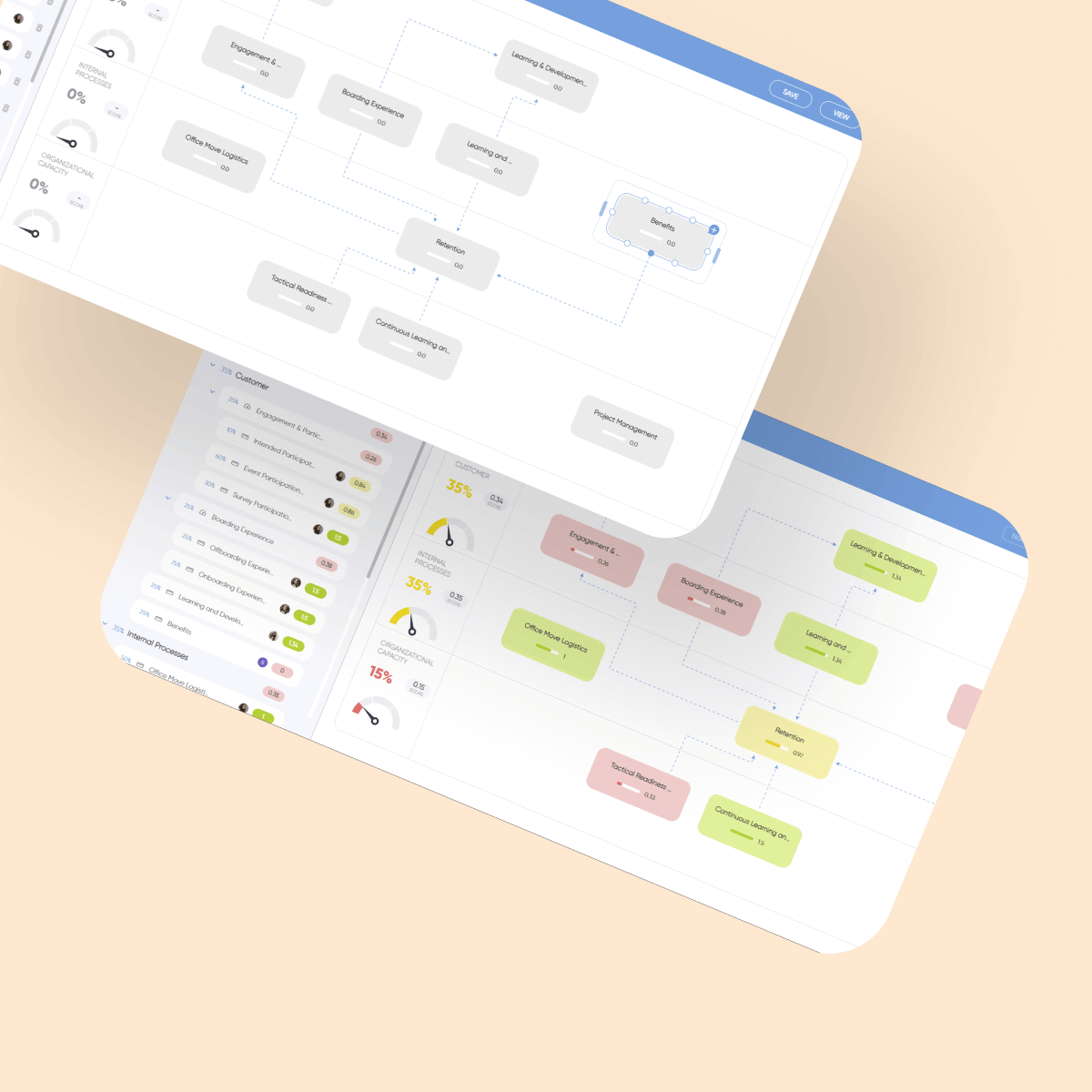 Layered workflow analytics dashboards showing process maps, KPIs, and performance metrics in a modern business intelligence interface.