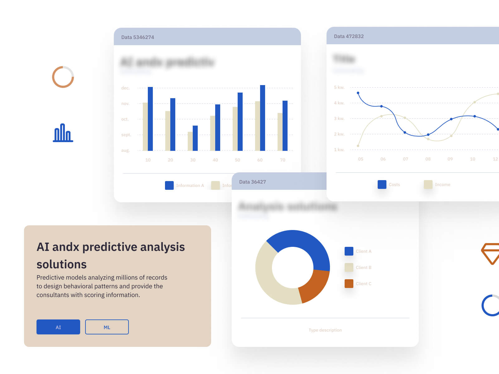 Reducing churn by more than 20% with 10x ROI
