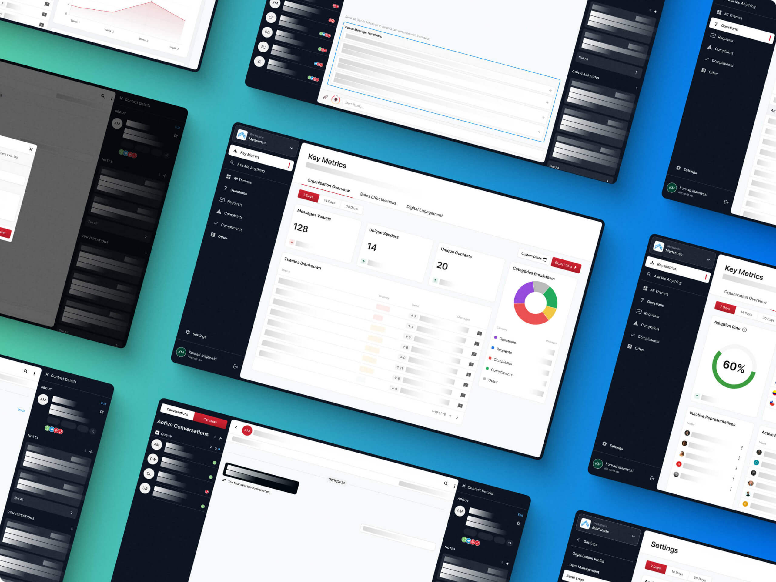 Building a complex generative AI platform from scratch in 8 months