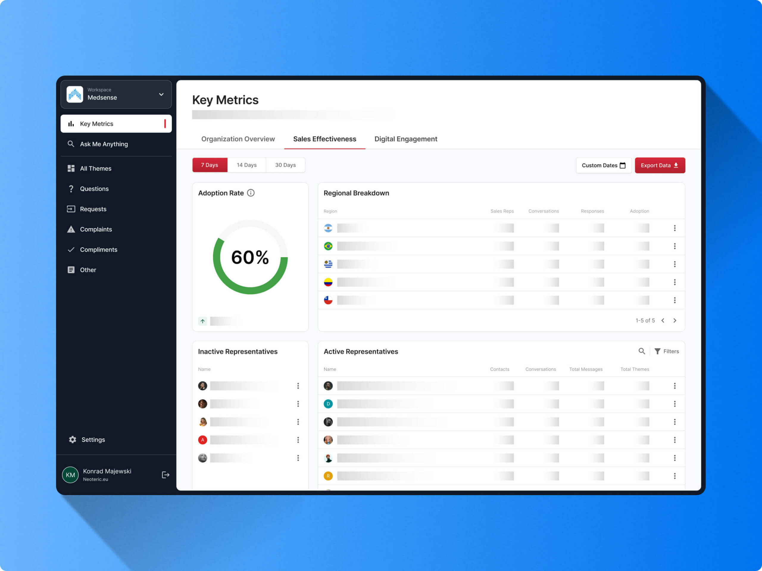 gen Ai platform screenshot of the feature