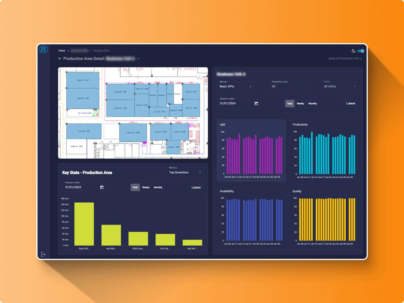 ZF Data Visualization app
