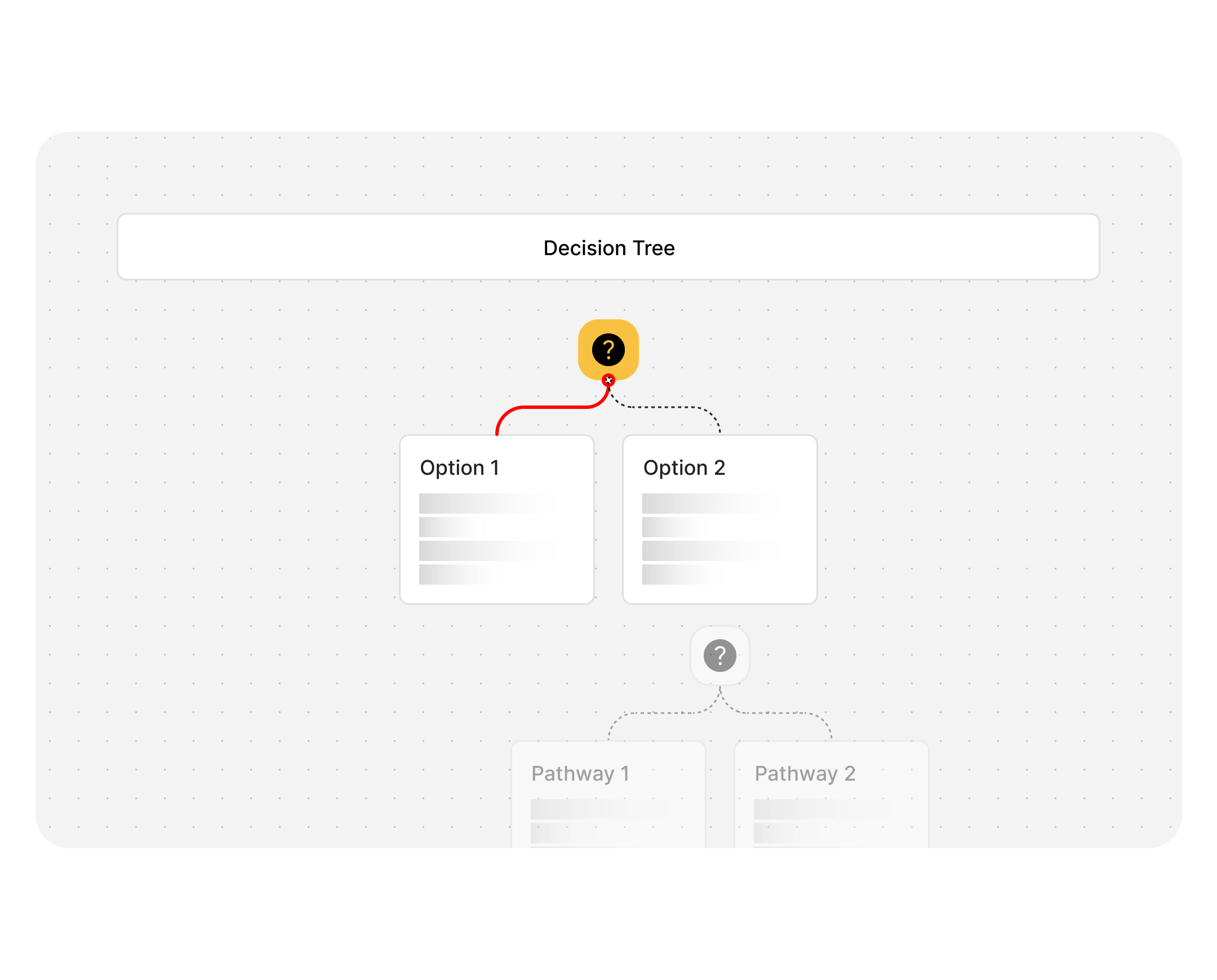 yFiles Interactive Decision Trees for Pharmacists