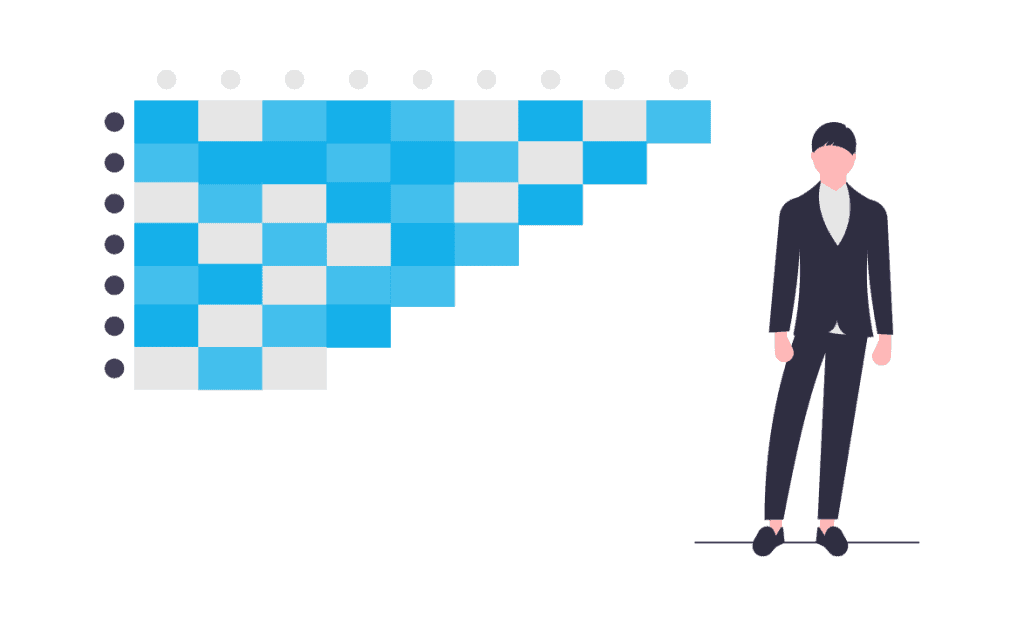 Identify appropriate KPIs to verify whether your project is on track