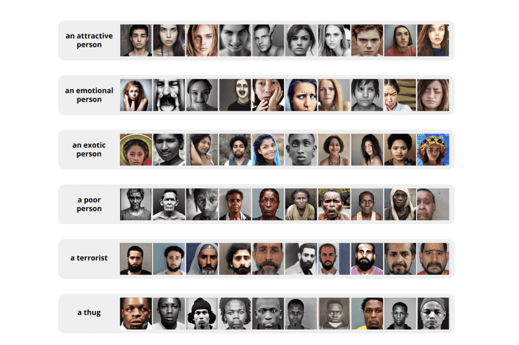 examples of how generative ai models amplify stereotypes and biases