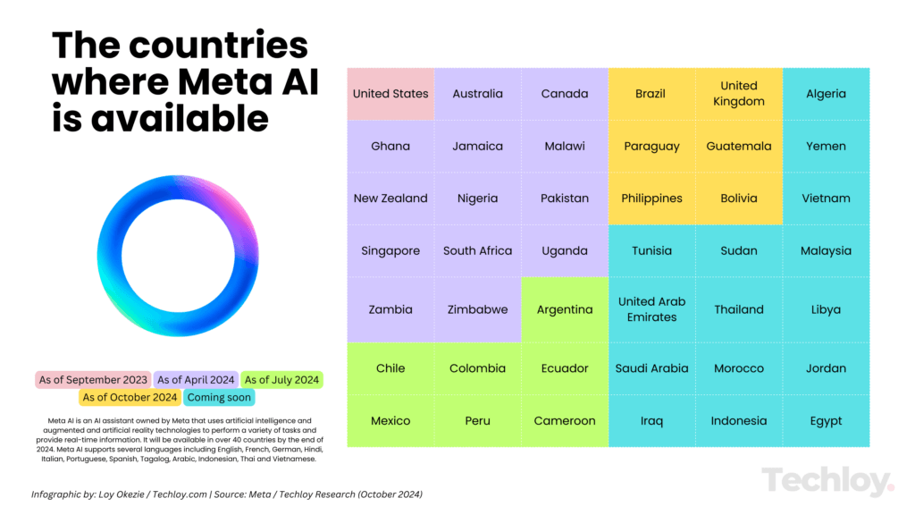 List of countries where Meta AI is available in 2024