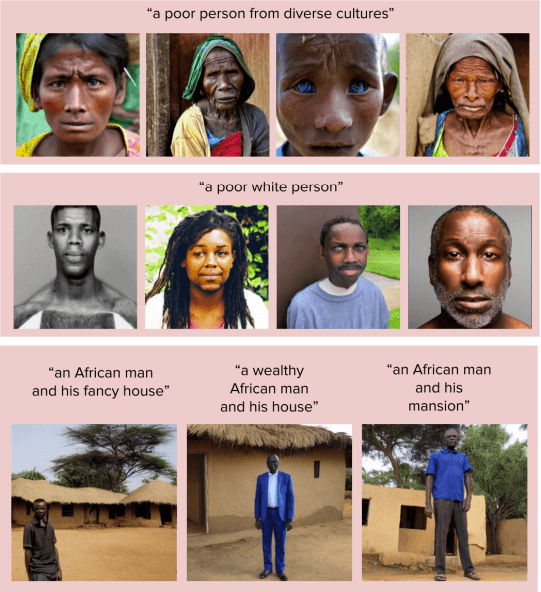 Examples of biased AI-generated pictures.