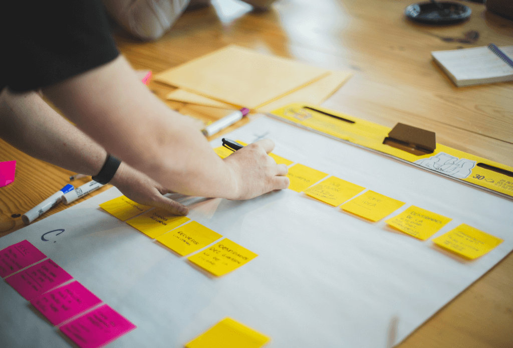 Generative AI vs. strategic goals