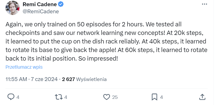 Tweet of @RemiCadene: Again, we only trained on 50 episodes for 2 hours. We tested all checkpoints and saw our network learning new concepts! At 20k steps, it learned to put the cup on the dish rack reliably. At 40k steps, it learned to rotate its base to give back the apple! At 60k steps, it learned to rotate back to its initial position. So impressed!