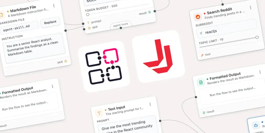 JointJS vs React